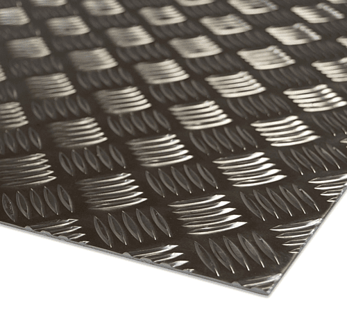 Drainage